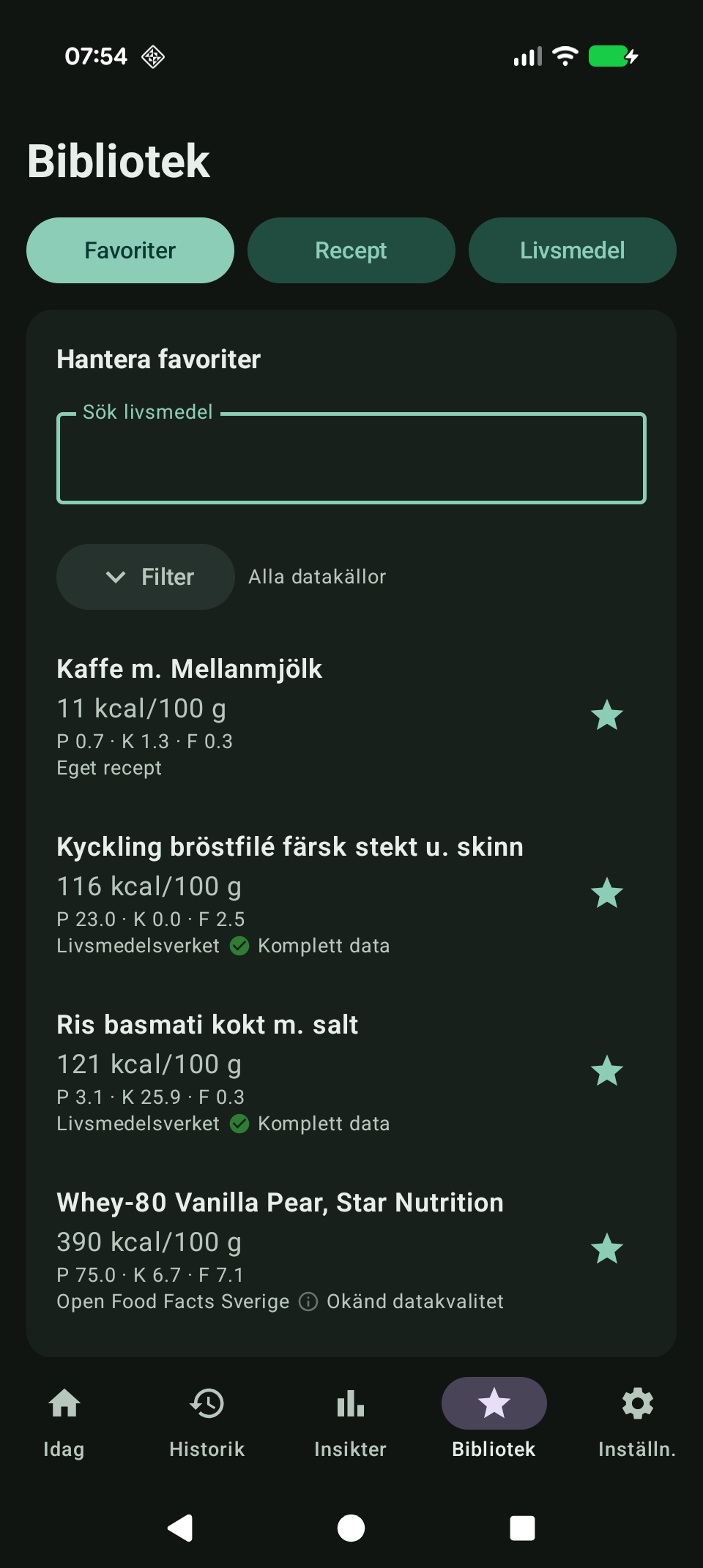 Favoritlivsmedel i biblioteket
