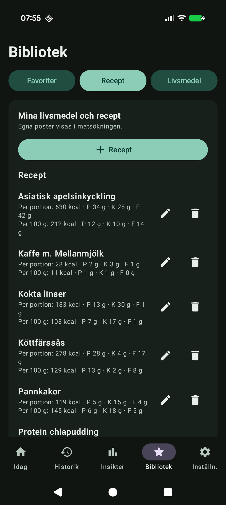 Receptvy med egna recept